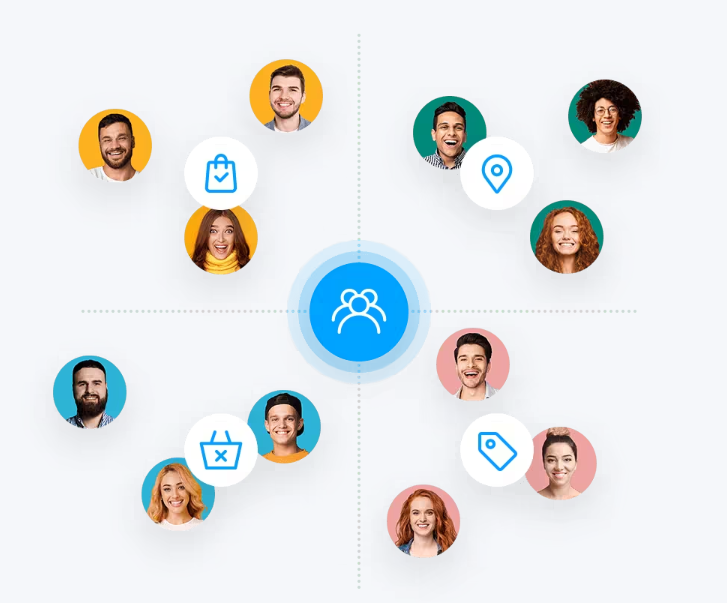 Audience segmentation