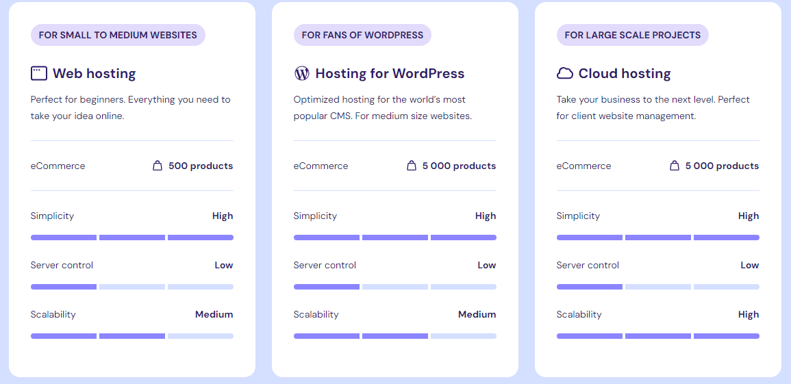 Web Hosting