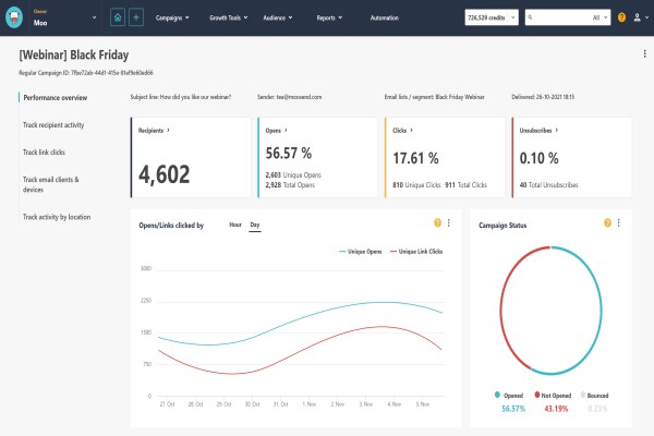 Real-Time Analytics