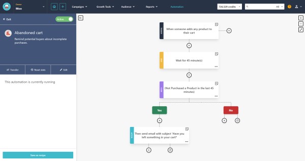 Automation Workflows